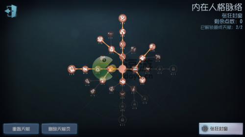 第五人格小丑天賦加點推薦2022(第五人格小丑技能分析)插圖2