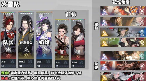 白荊回廊火雷爆燃隊怎么玩，火雷爆燃隊全面攻略