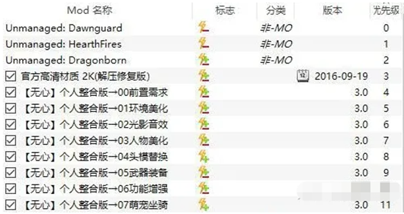 上古卷軸5mod怎么用，輕松上手mod