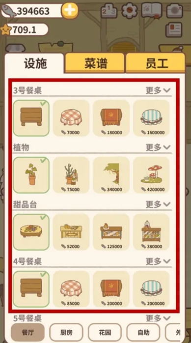 動物餐廳羊駝怎么解鎖，如何解鎖動物餐廳中的迷人羊駝