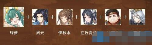 元尊手游陣容怎么搭配，元尊手游最強陣容搭配指南