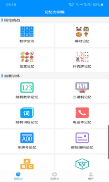 記憶力與注意力訓練