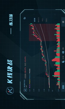 K線決戰